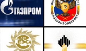 Барометр для России