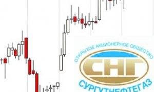 «Сургутнефтегаз» подняли спамеры