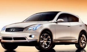 Новый кроссовер из Японии