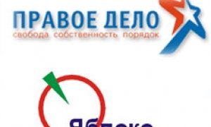 «Правые» увеличивают свои шансы на выборах в Мосгордуму