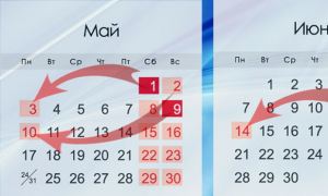 Роструд напомнил россиянам о графике выходных и рабочих дней в мае