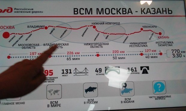 Магистраль Москва-Казань не набирает скорость