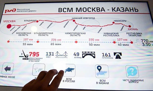 Правительство одобрило проект строительства ВСМ Москва – Казань  