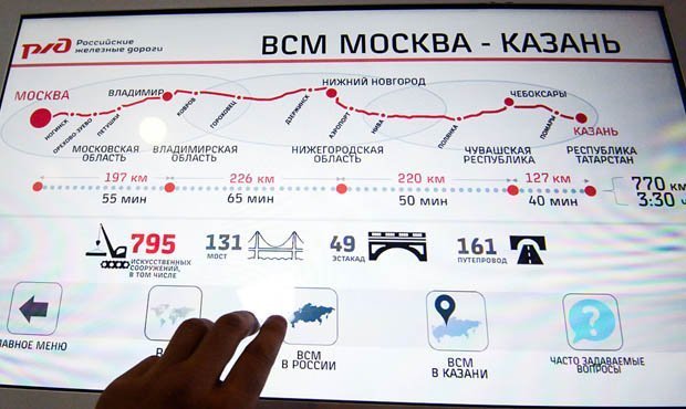 Правительство одобрило проект строительства ВСМ Москва – Казань