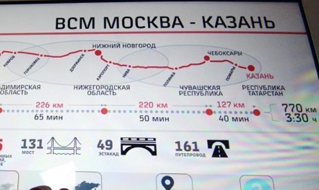 Правительство одобрило спорный проект по строительству железной дороги Москва – Нижний Новгород