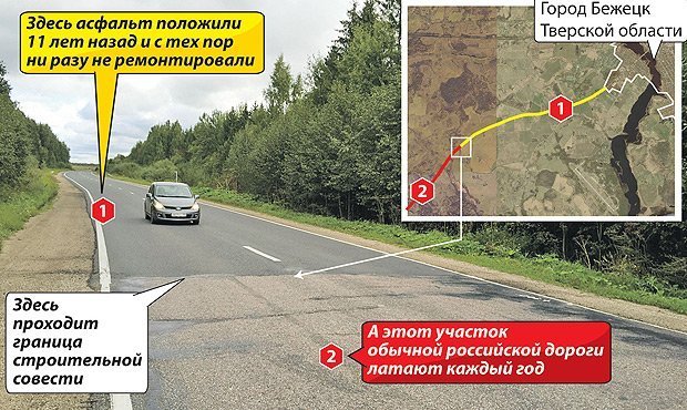 В Тверской области нашлась «вечная дорога», которая не требует ремонта уже 11 лет
