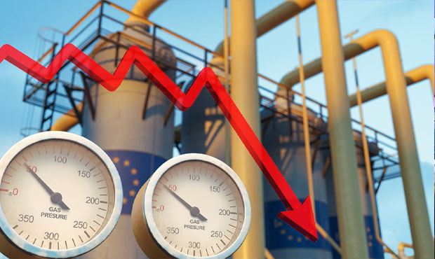 Цены на газ в Европе упали до $1600 впервые с 21 июля