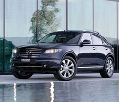 Авангардный Infiniti