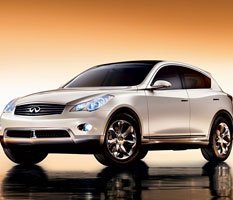 Новый кроссовер из Японии