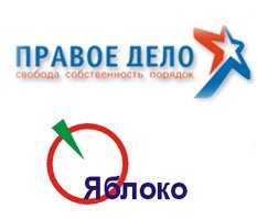 «Правые» увеличивают свои шансы на выборах в Мосгордуму