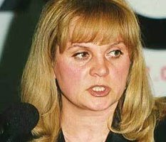 Правозащитница Элла Памфилова забыла об объективности?