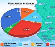 Губернаторы не смогли или не захотели